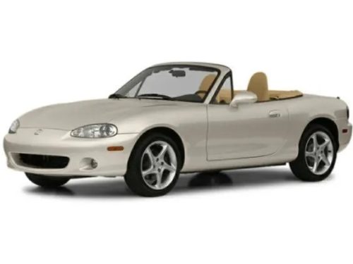 MAZDA MX5 autóponyva - M (1998-2005)