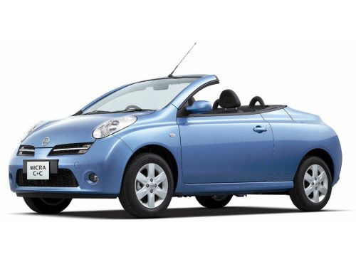 NISSAN MICRA CABRIO autóponyva - M (2003-2010)