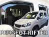 PEUGEOT RIFTER (2018-) LÉGTERELŐ