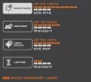 Osram Night Breaker Laser halogén izzó - H7, 12V, 55W, PX26d - 2db