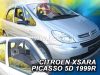 CITROEN XSARA PICASSO (1999-2008)  LÉGTERELŐ