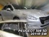PEUGEOT 508 SW (2011-2018) LÉGTERELŐ